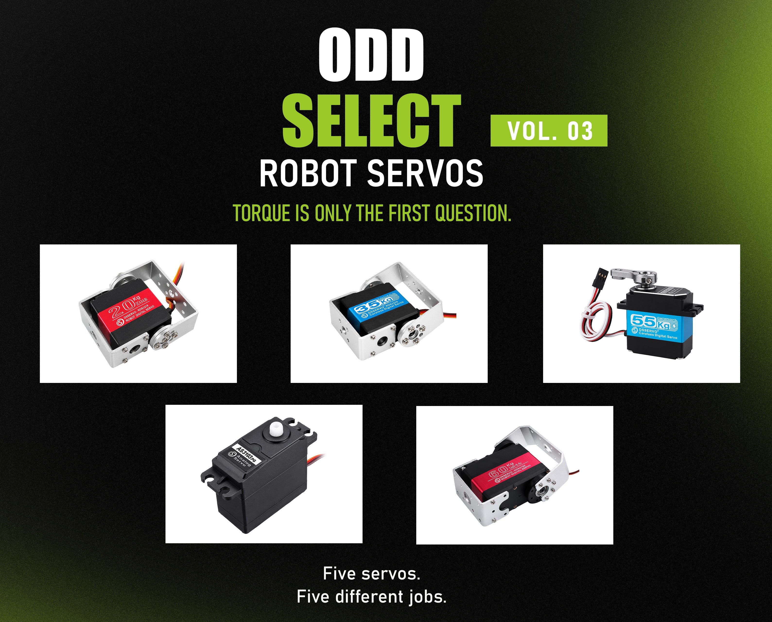 Robot Servo Selection: Five ODD SELECT Options Compared