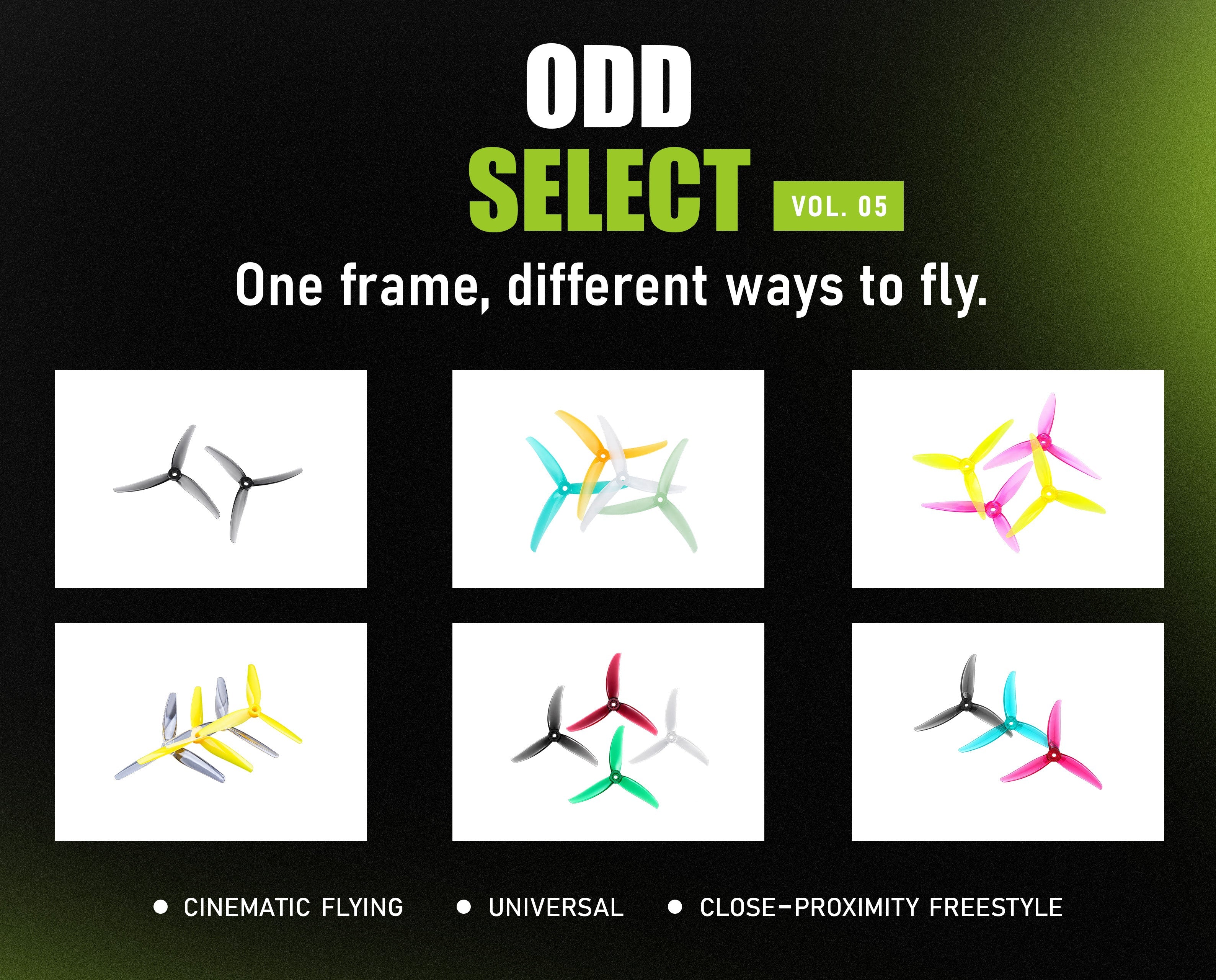 ECHO5 Propeller Guide: Six HQProp and ETHIX Options