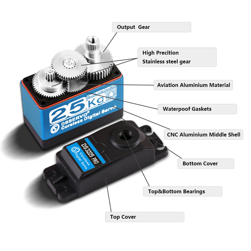 Coreless DS3225 PROMG Robot Servo
