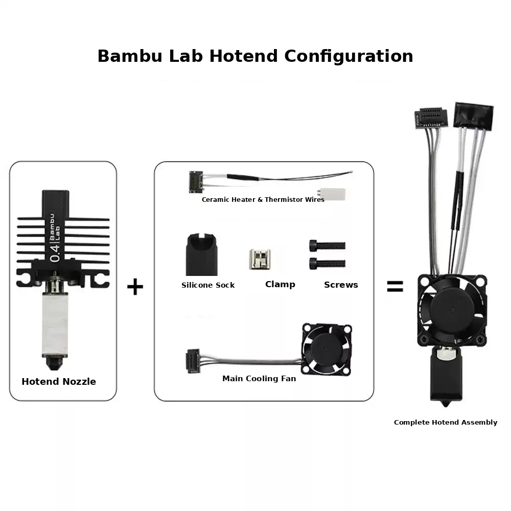 Bambu Lab TZ 2.0 P1S/P1P/X1C Extruder Hotend with Hardened Steel Nozzle Cooling Fan Kit Accessories