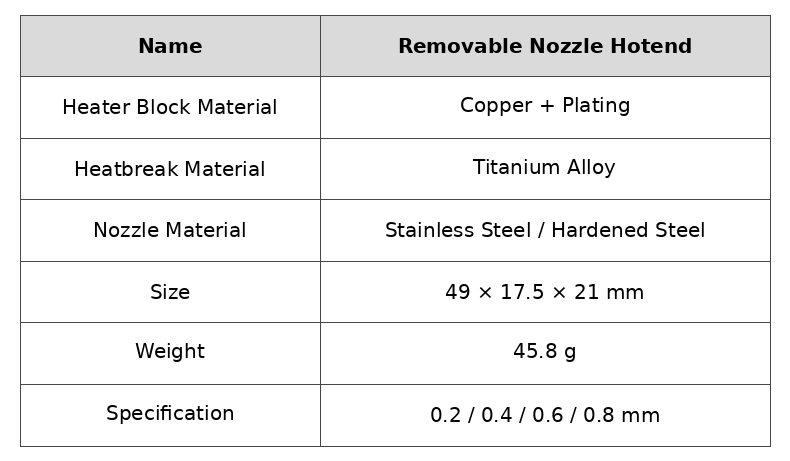 Bambu Lab H2D/P2S/A1/A1 mini Removable Hardened Steel Nozzle Extruder Hotend HF High Flow 3D Printer Accessory