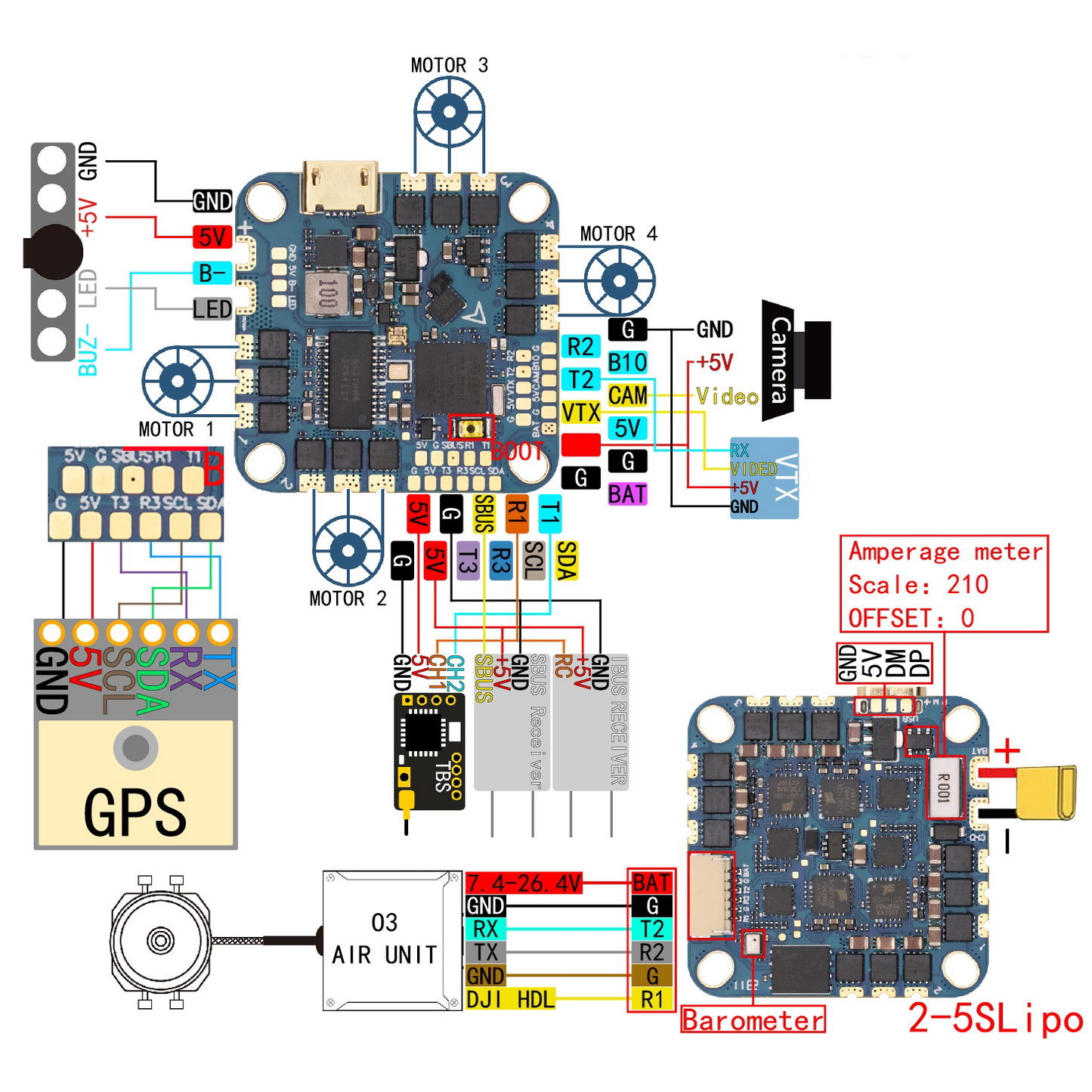 F411 20A / 35A AIO 2~6S