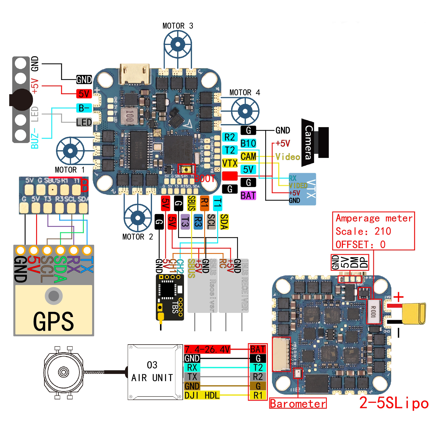 F411 20A / 35A AIO 2~6S