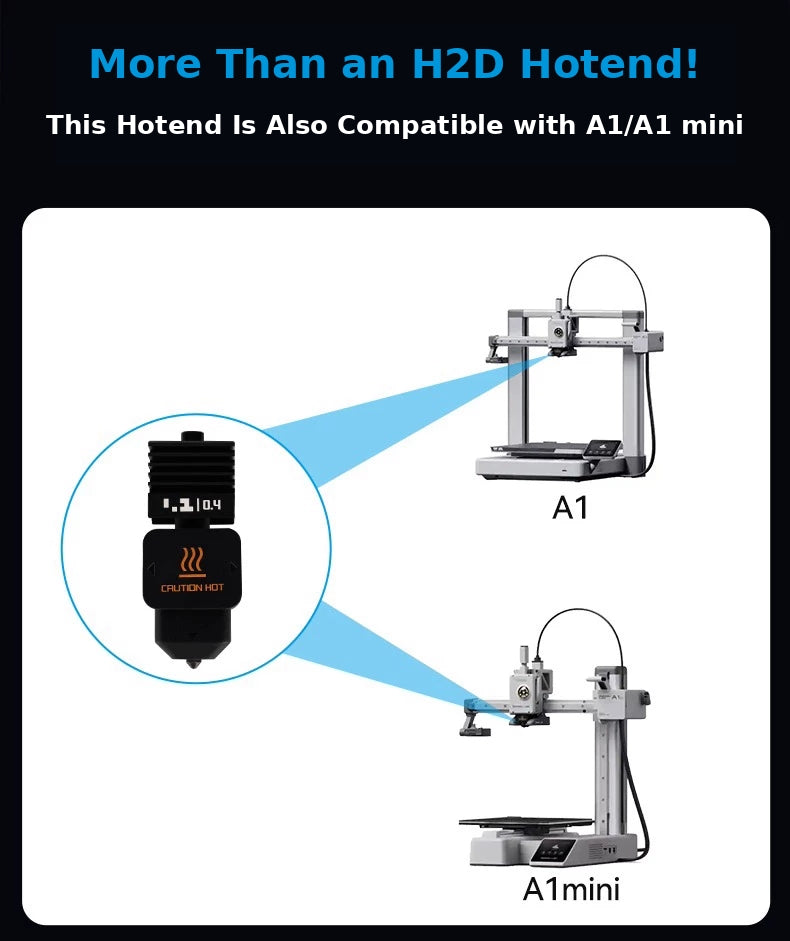 Bambu Lab H2D/P2S/A1/A1 mini Removable Hardened Steel Nozzle Extruder Hotend HF High Flow 3D Printer Accessory