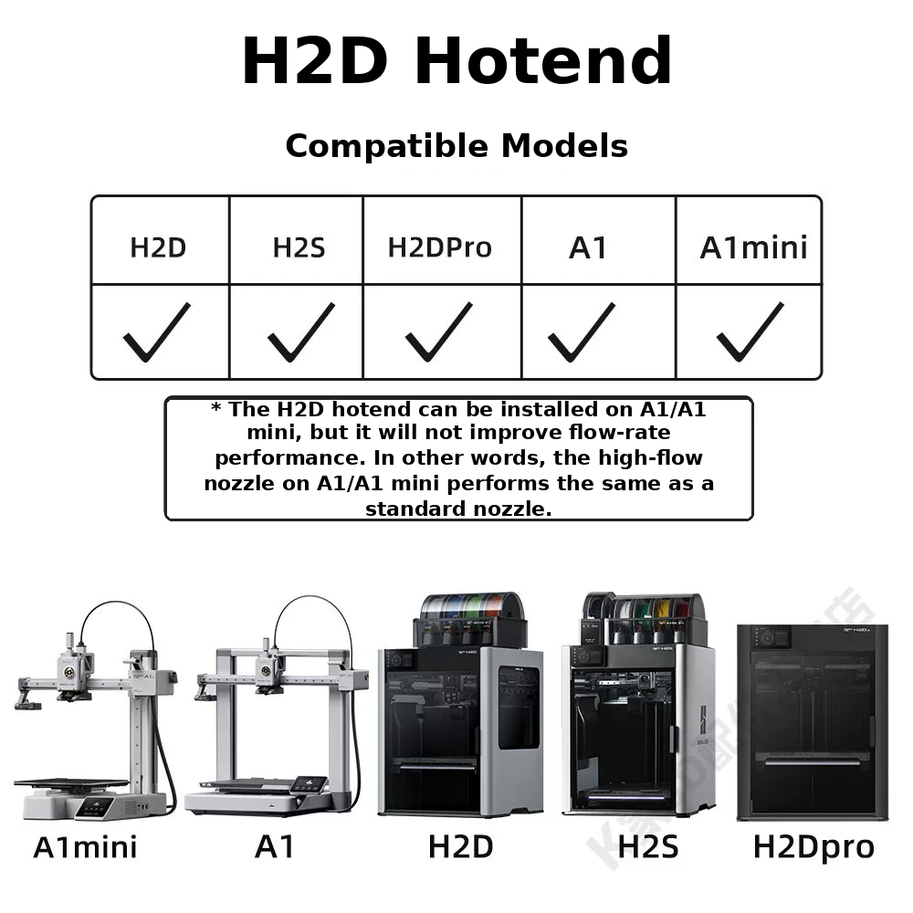 Bambu Lab H2D/P2S/A1/A1 mini Removable Hardened Steel Nozzle Extruder Hotend HF High Flow 3D Printer Accessory