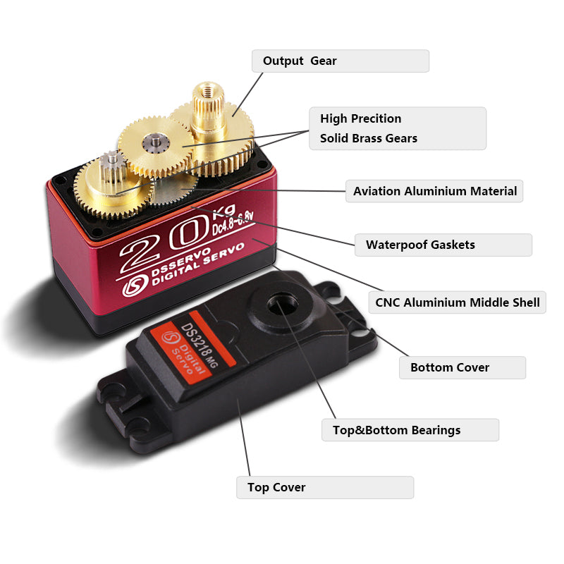 DS3218MG Robot Servo