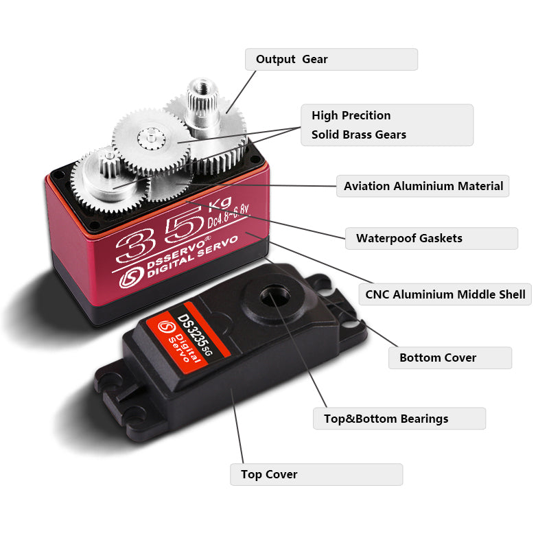 DS3235MG Robot Servo