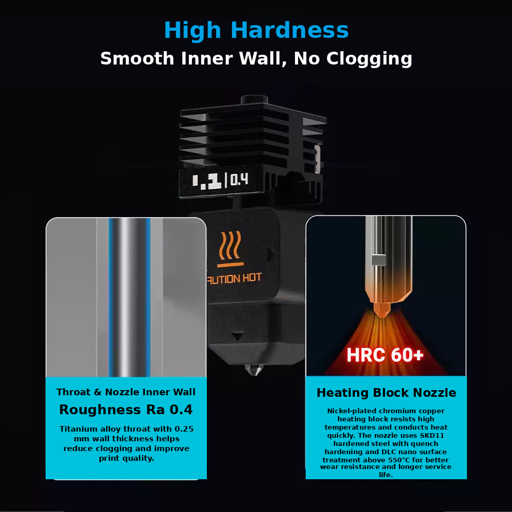 Bambu Lab H2D/P2S/A1/A1 mini Removable Hardened Steel Nozzle Extruder Hotend HF High Flow 3D Printer Accessory